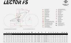 Ghost Lector FS SF LC U Essential 29R Fullsuspension Mountain Bike 2021 -Mountain Bikes Shop Ghost Lector FS SF LC U Essential 29R Fullsuspension Mountain Bike 2021 3 ml