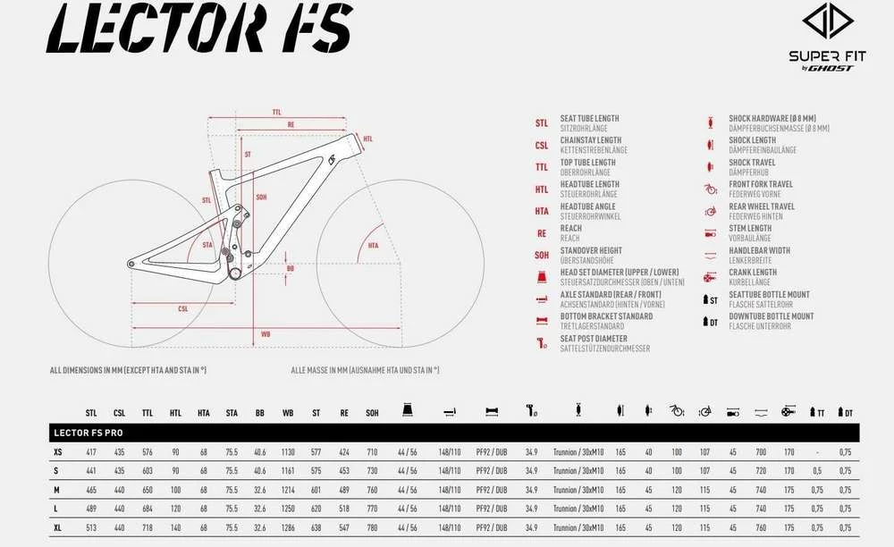 Ghost Lector FS SF UC U Pro 29R Fullsuspension Mountain Bike 2021 - Image 2