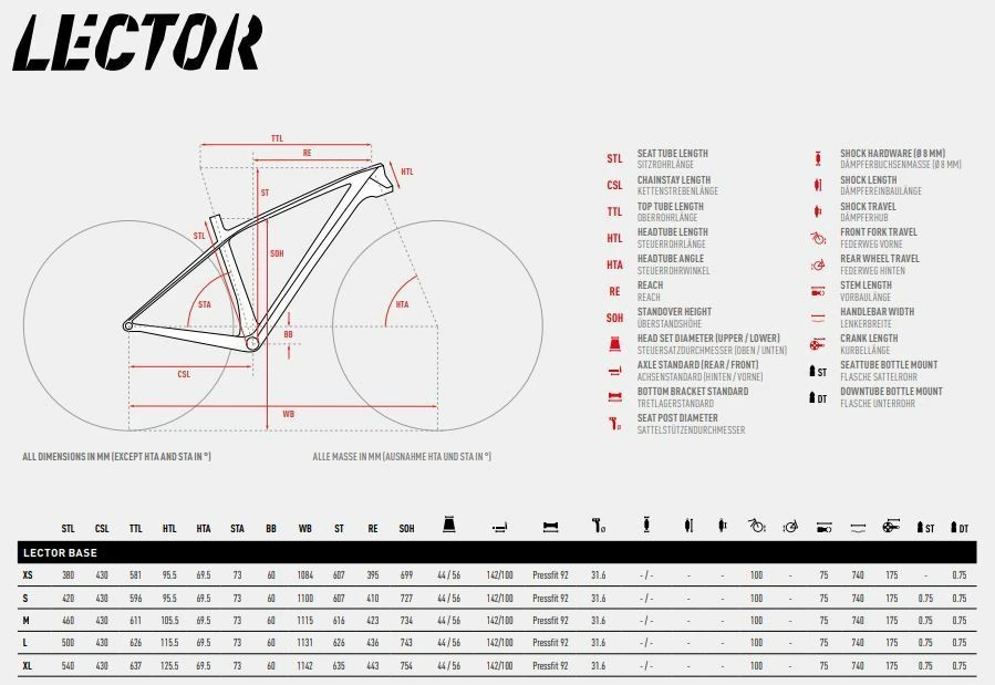 Ghost Lector LC Base U 29R Mountain Bike 2021 - Image 4