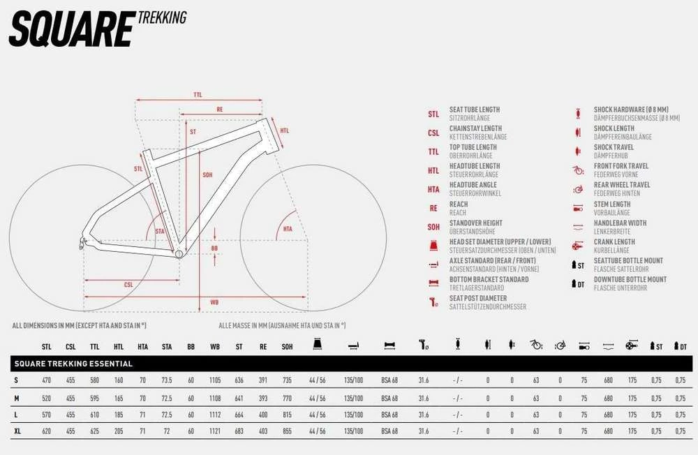 Ghost Square Trekking Essential AL U Trekking Bike 2022 4 Ghost Square Trekking Essential AL U Trekking Bike 2022 - Image 2
