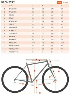 Kona Lava Dome Purple 29R Mountain Bike 2021 -Mountain Bikes Shop Kona Lava Dome Purple 29R Mountain Bike 2022 2 ml