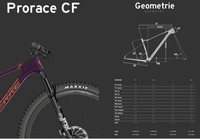 Lapierre Prorace CF 7.9 29R Mountain Bike 4 Lapierre Prorace CF 7.9 29R Mountain Bike - Image 2