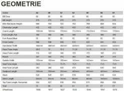 Specialized Diverge Pro Carbon Gravel Bike 7 Specialized Diverge Pro Carbon Gravel Bike -Mountain Bikes Shop Specialized Diverge Pro Carbon Gravel Bike 2022 2 ml