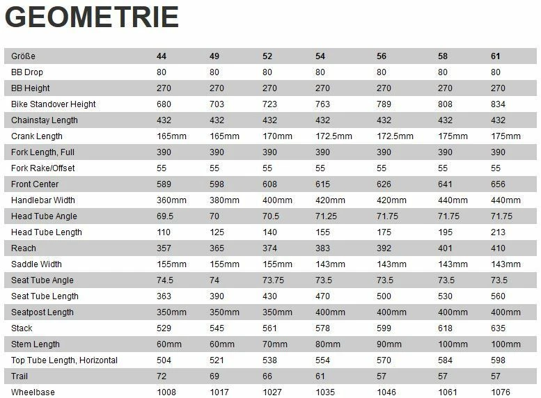 Specialized Diverge Pro Carbon Gravel Bike 4 Specialized Diverge Pro Carbon Gravel Bike - Image 3