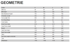 Specialized Epic Comp Carbon 29R Fullsuspension Moutain Bike -Mountain Bikes Shop Specialized Epic Comp Carbon 29R Fullsuspension Mountain Bike 2022 3 ml