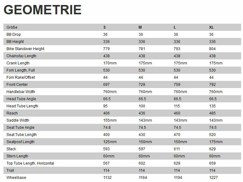 Specialized Epic Evo Pro 29R Fullsuspension Mountain Bike 4 Specialized Epic Evo Pro 29R Fullsuspension Mountain Bike - Image 2