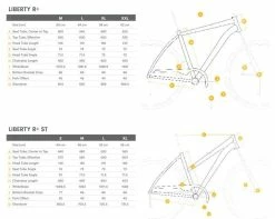 Breezer Liberty R2.3+ Trekking Bike 2022 -Mountain Bikes Shop breezer liberty r2 3 trekking bike 2022 03 ml