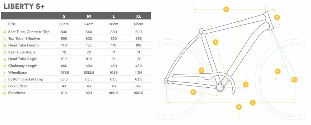 Breezer Liberty S2.3+ Trekking Bike 2022 5 Breezer Liberty S2.3+ Trekking Bike 2022 - Image 3