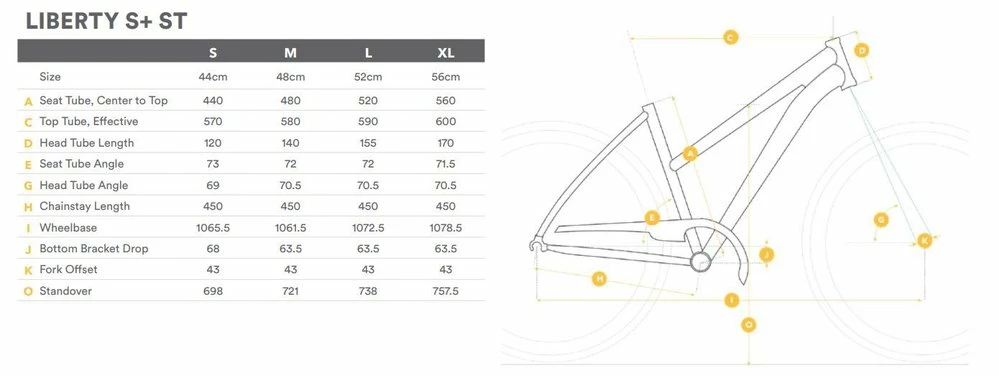 Breezer Liberty S2.3+ Trekking Bike 2022 6 Breezer Liberty S2.3+ Trekking Bike 2022 - Image 4
