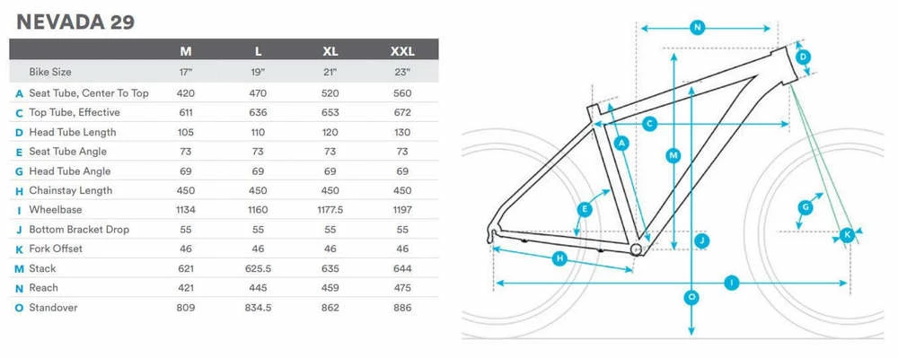 Fuji Nevada 1.0 LTD 29R Mountain Bike 2022 5 Fuji Nevada 1.0 LTD 29R Mountain Bike 2022 - Image 3