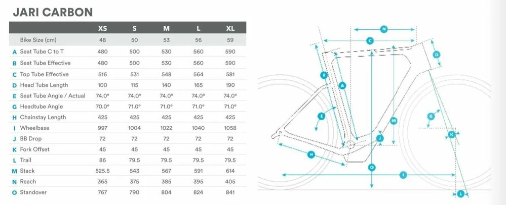Fuji Jari Carbon 1.3 Gravel Bike 2022 4 Fuji Jari Carbon 1.3 Gravel Bike 2022 - Image 2