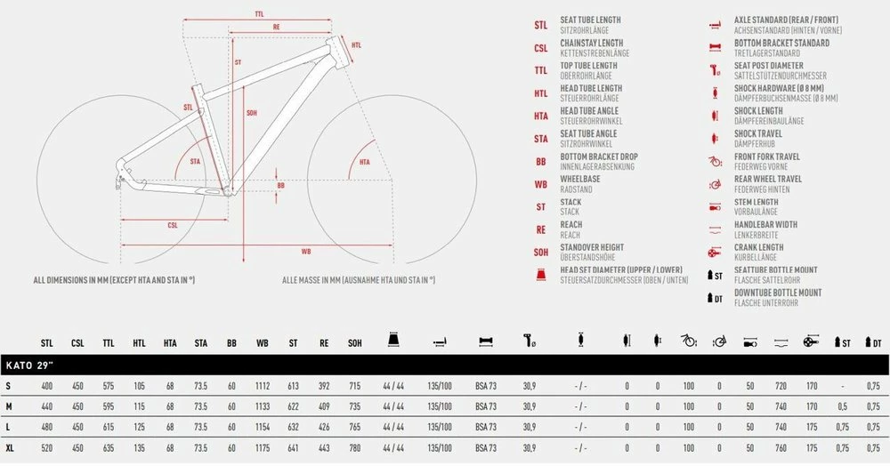 Ghost Kato 29R Mountain Bike 5 Ghost Kato 29R Mountain Bike - Image 3
