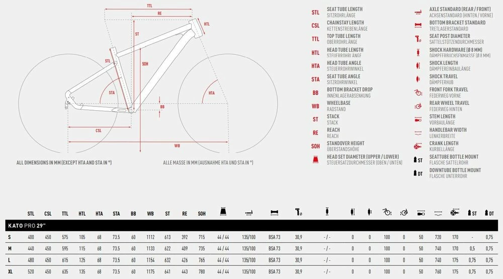 Ghost Kato Pro 29R Mountain Bike 5 Ghost Kato Pro 29R Mountain Bike - Image 3