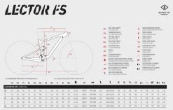 Ghost Lector FS SF LC Essential 29R Fullsuspension Mountain Bike 2022 -Mountain Bikes Shop ghost lector fs sf lc essential fullsuspension mountain bike 2022 02 ml