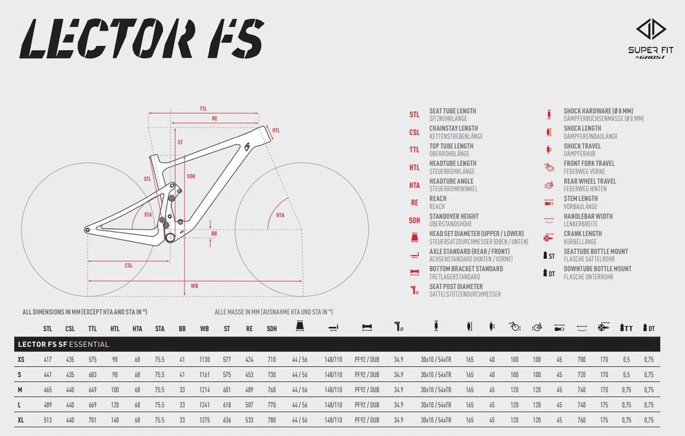 Ghost Lector FS SF LC Essential 29R Fullsuspension Mountain Bike 2022 - Image 2