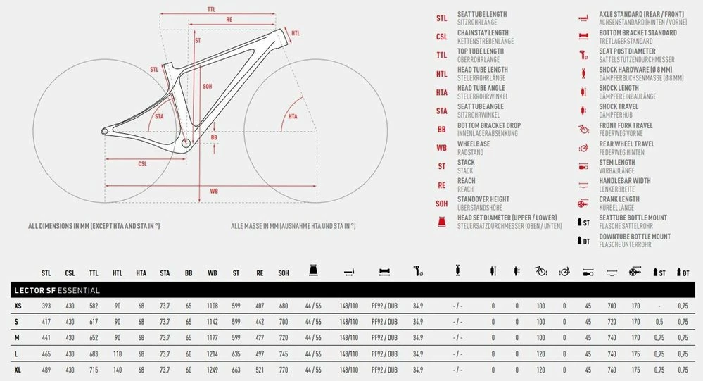 Ghost Lector SF Essential 29R Mountain Bike 3 Ghost Lector SF Essential 29R Mountain Bike - Image 2