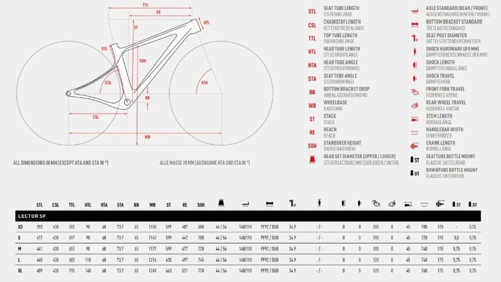 Ghost Lector SF 29R Mountain Bike 4 Ghost Lector SF 29R Mountain Bike - Image 2