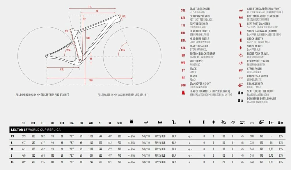 Ghost Lector SF World Cup Replica 29R Mountain Bike - Image 2
