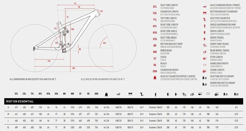 Ghost Riot EN Essential 29R Fullsuspension Mountain Bike 4 Ghost Riot EN Essential 29R Fullsuspension Mountain Bike - Image 2