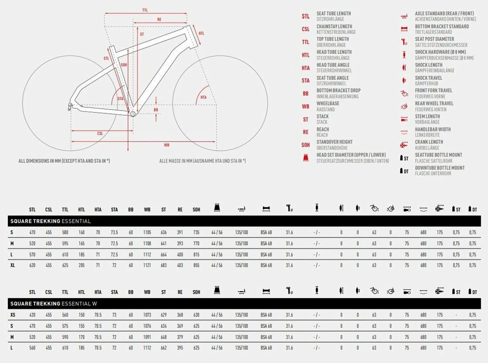 Ghost Square Trekking Essential Trekking Bike 5 Ghost Square Trekking Essential Trekking Bike - Image 3