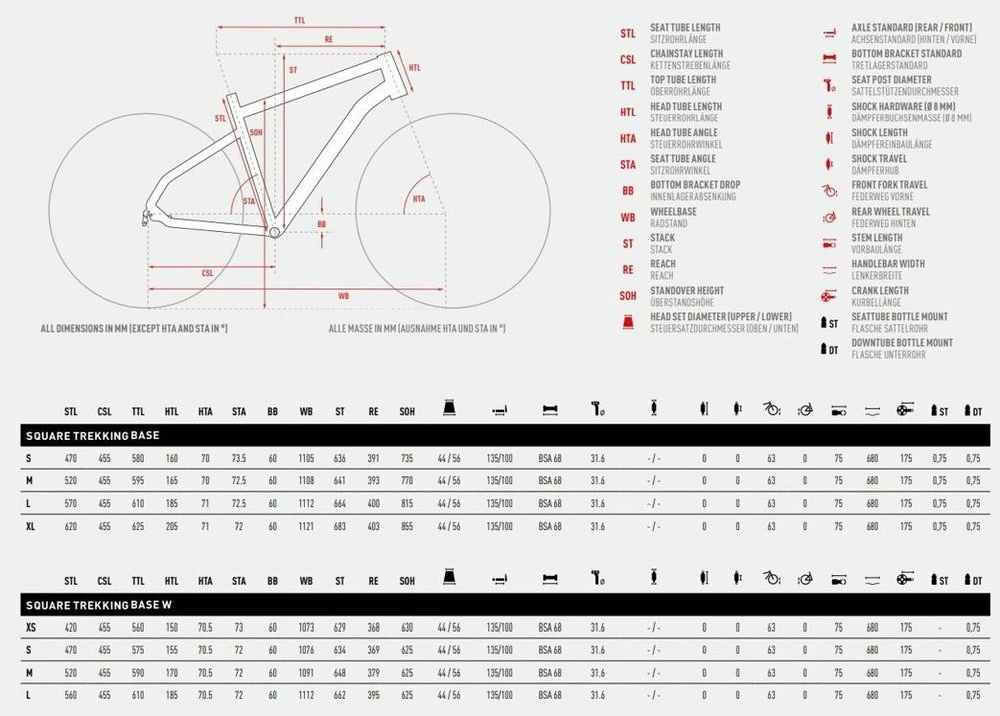 Ghost Square Trekking Bike 5 Ghost Square Trekking Bike - Image 3