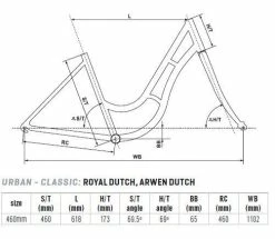 Kellys Arwen Dutch City Bike -Mountain Bikes Shop kellys arwen dutch city bike 2022 09 ml