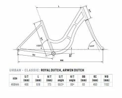 Kellys Royal Dutch Schwarz City Bike -Mountain Bikes Shop kellys royal dutch city bike 2022 03 ml