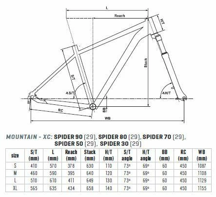 Kellys Spider 90 29R Mountain Bike 4 Kellys Spider 90 29R Mountain Bike - Image 2