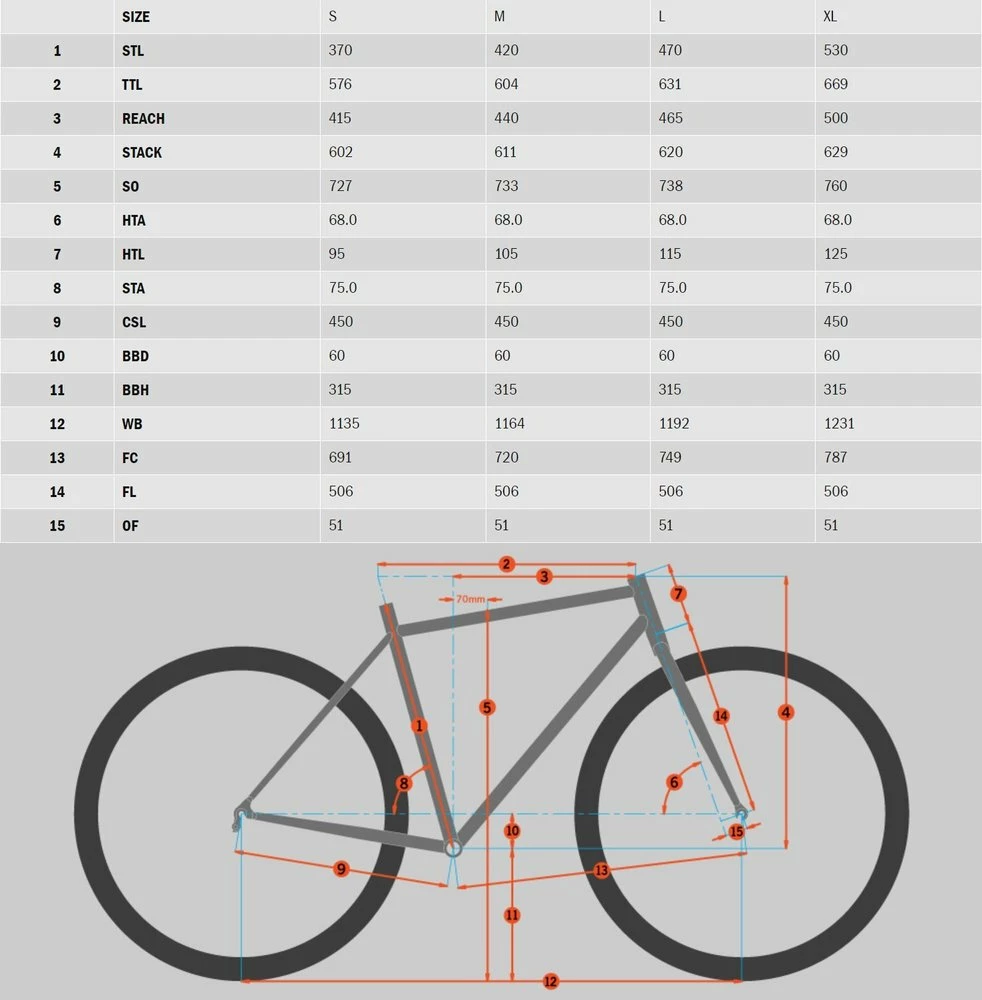 Kona Kahuna 29R Mountain Bike 5 Kona Kahuna 29R Mountain Bike - Image 3