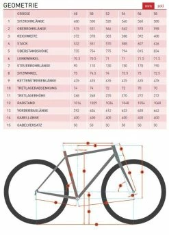 Kona Rove LTD Gravel Bike 2022 -Mountain Bikes Shop kona rove ltd gravel bike 2022 10 ml