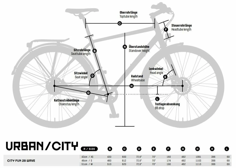 KTM City Fun 28R RT City Bike 4 KTM City Fun 28R RT City Bike - Image 2