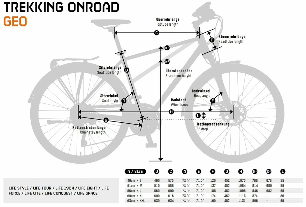 KTM Life Lite Trekking Bike 2022 4 KTM Life Lite Trekking Bike 2022 - Image 2
