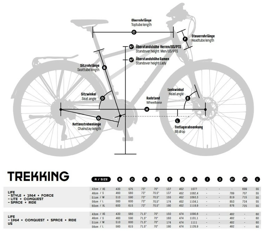 KTM Life Ride Trekking Bike 6 KTM Life Ride Trekking Bike - Image 4