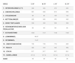 Orbea Onna 10 29R Mountain Bike 2022 -Mountain Bikes Shop orbea onna 10 mountain bike 2022 06 ml