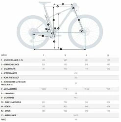 Orbea Alma M11-AXS 29R Mountain Bike 2022 -Mountain Bikes Shop orbea alma m11 mountain bike 2022 04 ml