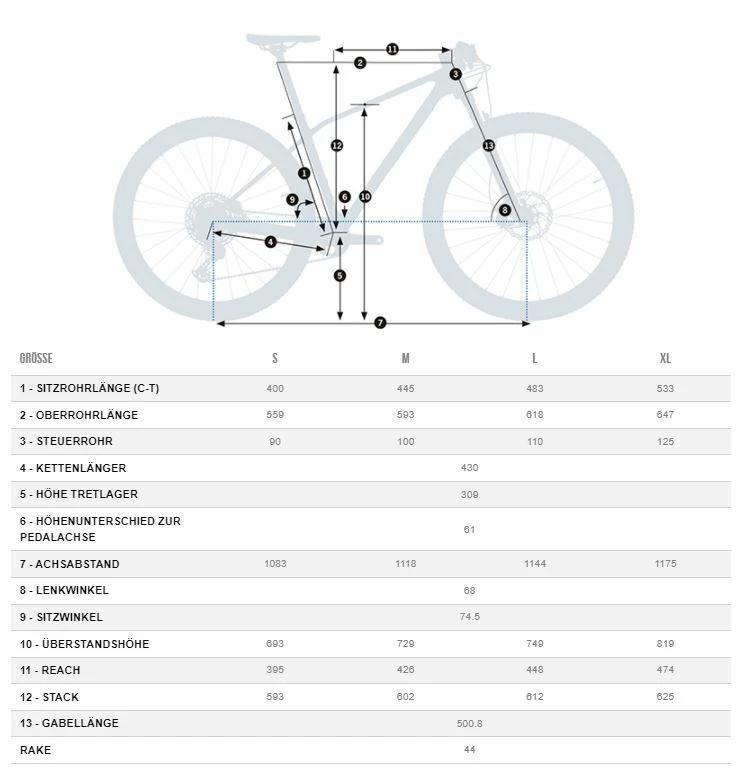 Orbea Alma M30 29R Mountain Bike 2022 7 Orbea Alma M30 29R Mountain Bike 2022 - Image 5