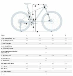 Orbea Alma M50 29R Mountain Bike 2022 -Mountain Bikes Shop orbea alma m50 mountain bike 2022 04 ml