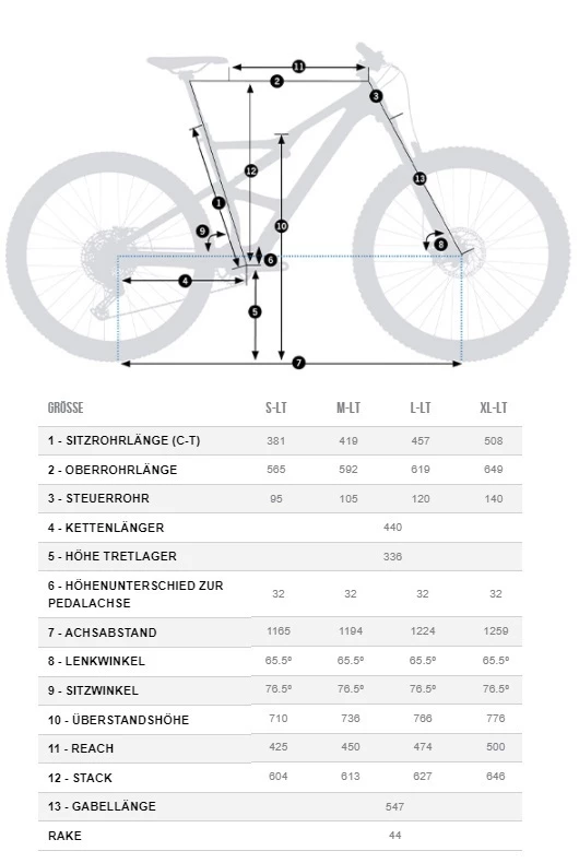 Orbea Occam H20 LT 29R Fullsuspension Mountain Bike 2022 - Image 5