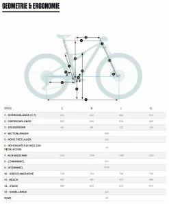 Orbea Oiz H10 29R Fullsuspension Mountain Bike -Mountain Bikes Shop orbea oiz fullsuspension mountain bike 2023 04 ml