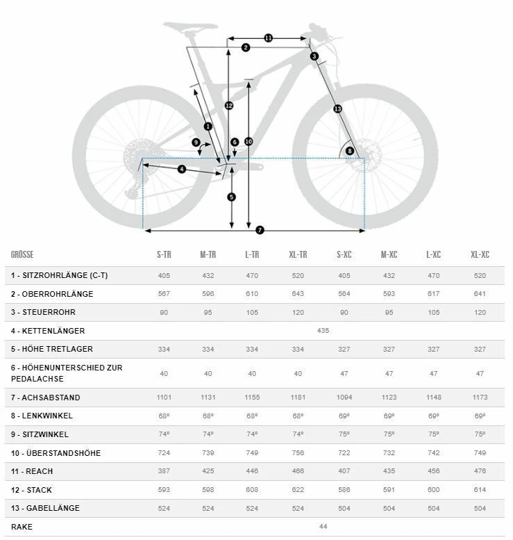 Orbea Oiz H30 29R Fullsuspension Mountain Bike 2022 9 Orbea Oiz H30 29R Fullsuspension Mountain Bike 2022 - Image 7