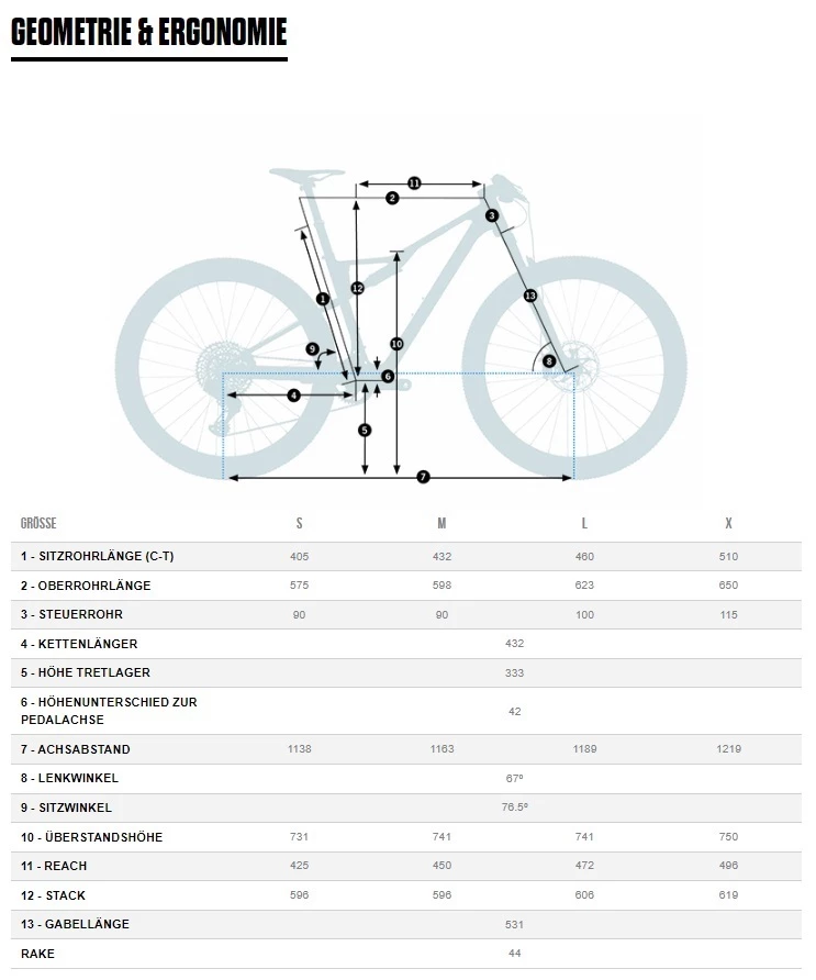 Orbea Oiz M10 29R Fullsuspension Mountain Bike 7 Orbea Oiz M10 29R Fullsuspension Mountain Bike - Image 5