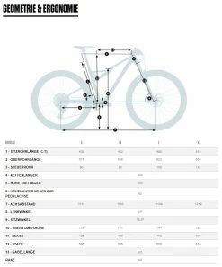 Orbea Oiz M11 AXS 29R Fullsuspension Mountain Bike -Mountain Bikes Shop orbea oiz m fullsuspension mountain bike 2023 044 ml