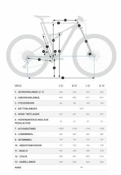 Orbea Oiz M-Pro 29R Fullsuspension Mountain Bike 2022 -Mountain Bikes Shop orbea oiz m pro fullsuspension mountain bike 2022 05 ml