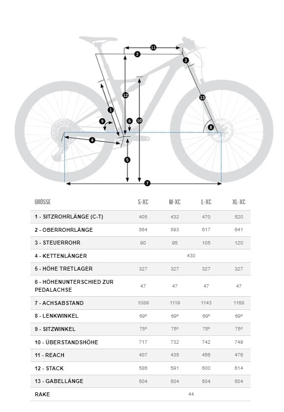 Orbea Oiz M-Pro 29R Fullsuspension Mountain Bike 2022 - Image 5