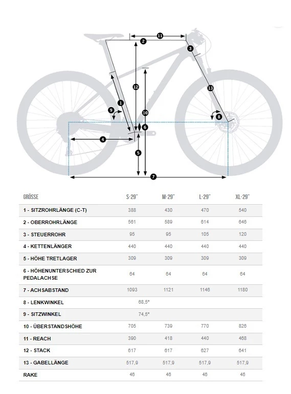 Orbea Onna 29R 30 Mountain Bike 6 Orbea Onna 29R 30 Mountain Bike - Image 4