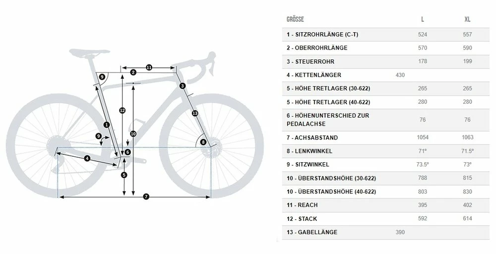 Orbea Terra H30 Gravel Bike 6 Orbea Terra H30 Gravel Bike - Image 4