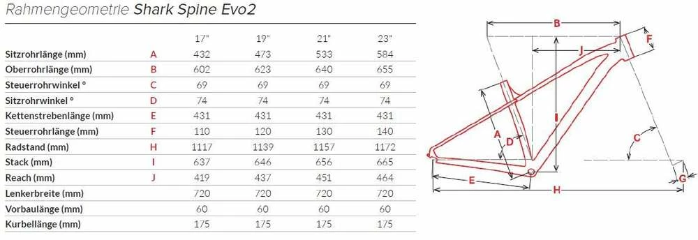 Rock Machine Torrent 70-29R Mountain Bike 4 Rock Machine Torrent 70-29R Mountain Bike - Image 2