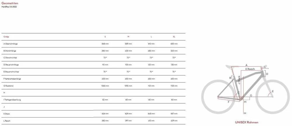 R-raymon R Raymon HardRay 3.5 29R Mountain Bike 4 R-raymon R Raymon HardRay 3.5 29R Mountain Bike - Image 2