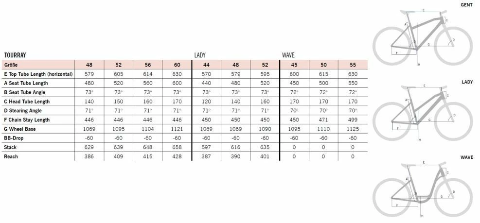 R-raymon R Raymon TourRay 6.0 Trekking Bike 9 R-raymon R Raymon TourRay 6.0 Trekking Bike - Image 7