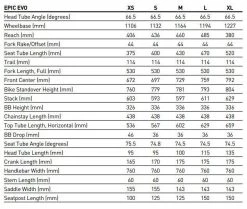 Specialized Epic Evo 29R Fullsuspension Mountain Bike -Mountain Bikes Shop specialized epic comp fullsuspension mountain bike 2023 03 min min ml